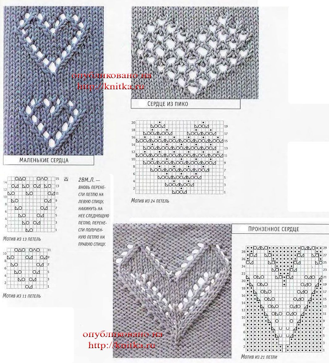 Аранское вязание: узор спицами 25 - два сердца. Описание + схемы