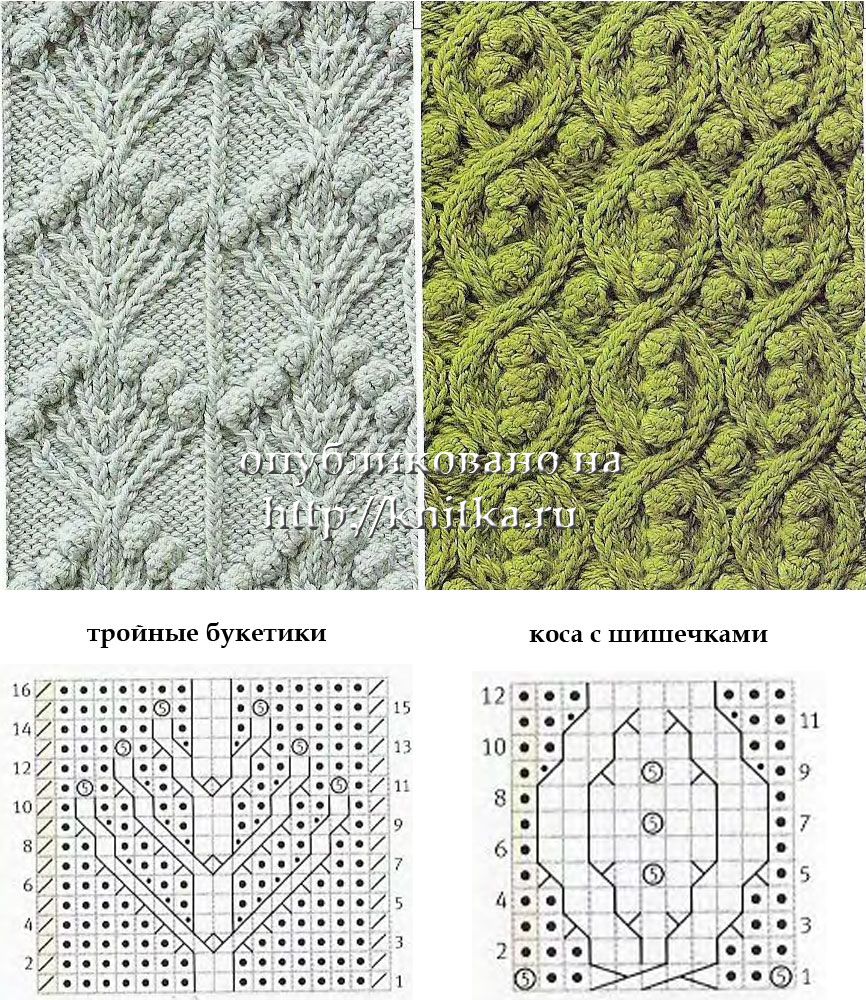 схемы для вязания спицами, Ажурное вязание спицами