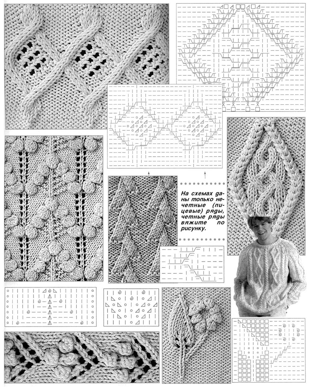схемы вязания