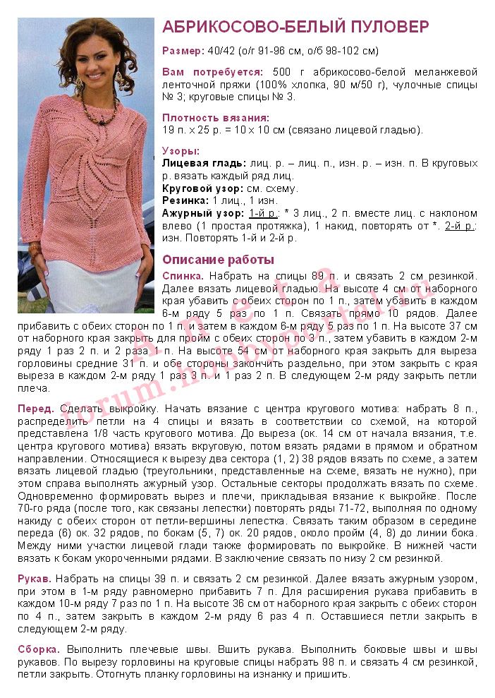 Российские войска пуловер женский спицами схемы с описанием для полных игры заключается том