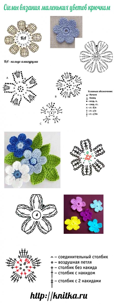 Схемы вязания цветов для тапочек: