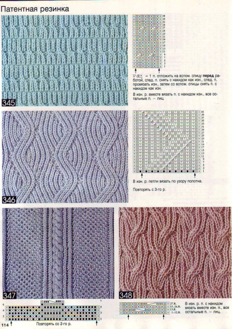 Примеры схем вязания патентных узоров спицами