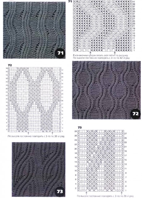Примеры схем вязания патентных узоров спицами