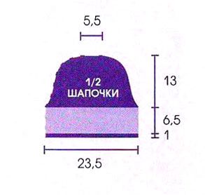 Фиолетовая шапочка