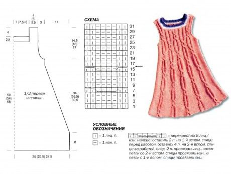 Схема вязания летнего платья спицами