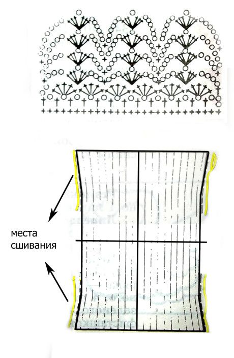 Схема вязания болеро спицами
