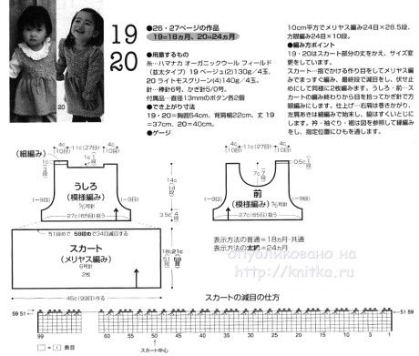 Сарафанчик для девочки. Работа NewNameNata вязание и схемы вязания
