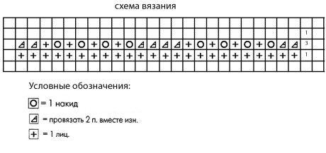 Схема вязания: