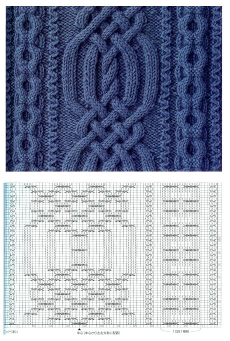Схема вязания свитера: