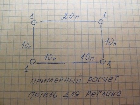 Кардиган и шапочка спицами. Работы Марины Стоякиной