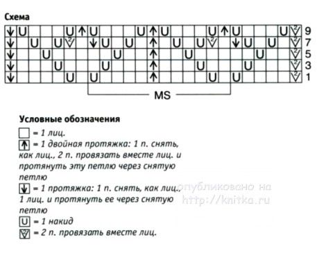 Ажурная схема вязания топа