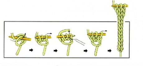 как связать шнур спицами