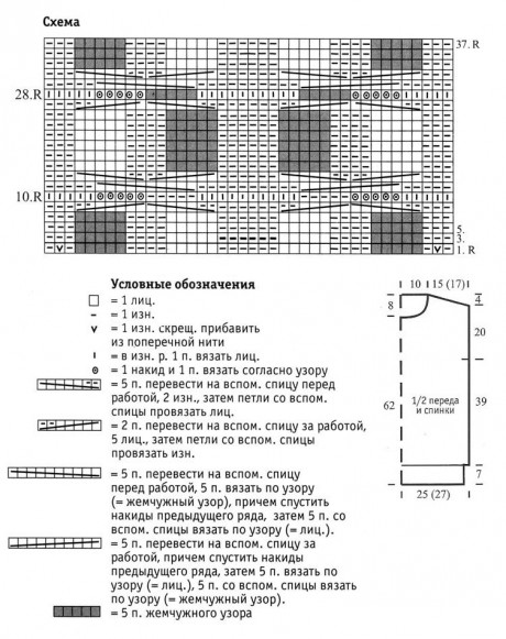 Схема вязания безрукавки и выкройка: