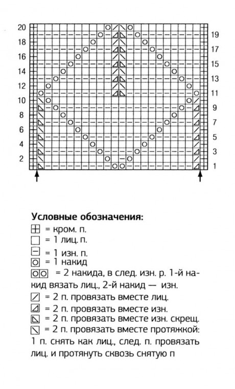 схемы вязания топа