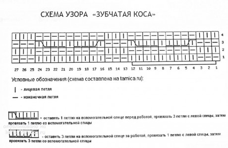 Комплект Ягодка. Авторская работа Валентины Литвиновой вязание и схемы вязания