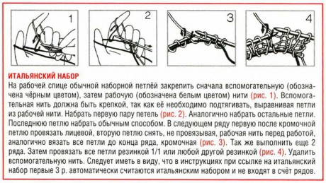 схемы вязания платья