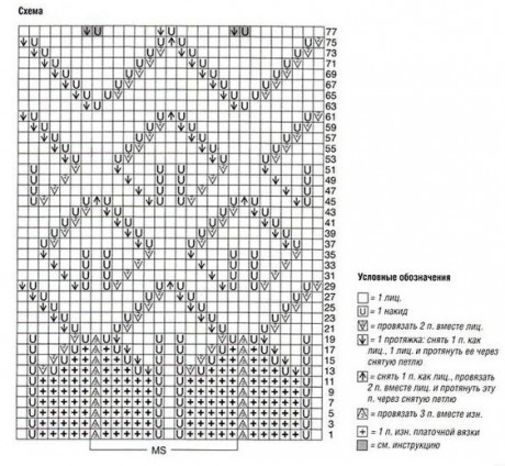 схема вязания платья