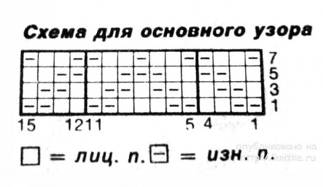 Пальто Сангрия с рукавами реглан от Shayta вязание и схемы вязания