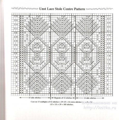 Платье Ювента по мотивам шетландских узоров вязание и схемы вязания