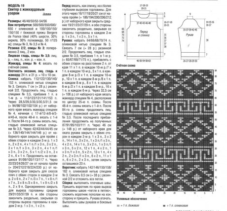 Описание и схемы вязания
