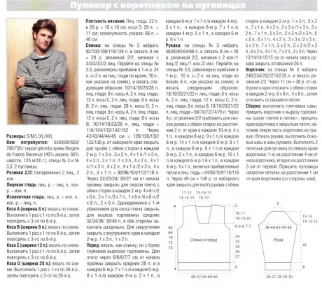 описание мужского свитера