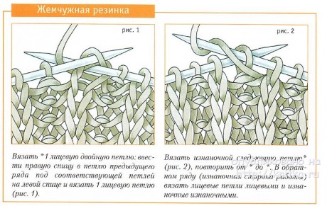 Шарф спицами. Работа Кристины Филиной вязание и схемы вязания