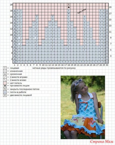 Схема вязания топа для девочек спицами