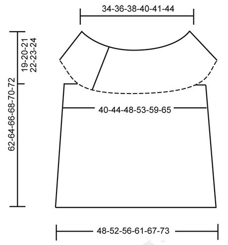 белая летняя кофточка с кокеткой - описание и схемы вязания
