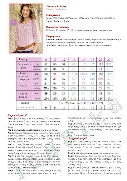 описание и схемы вязания свитера спицами 