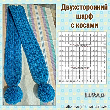 Вязаный спицами комплект АНЮТКА. Работа Julia Easy вязание и схемы вязания