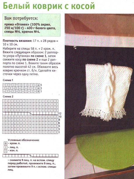 Описание коврика и схемы вязания