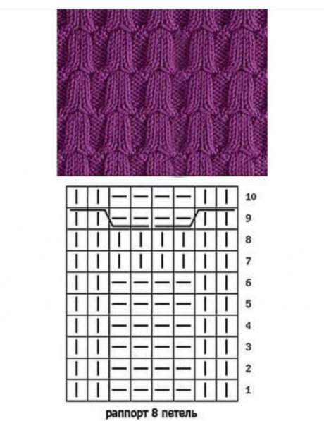 Схемы вязания теневых узоров спицами