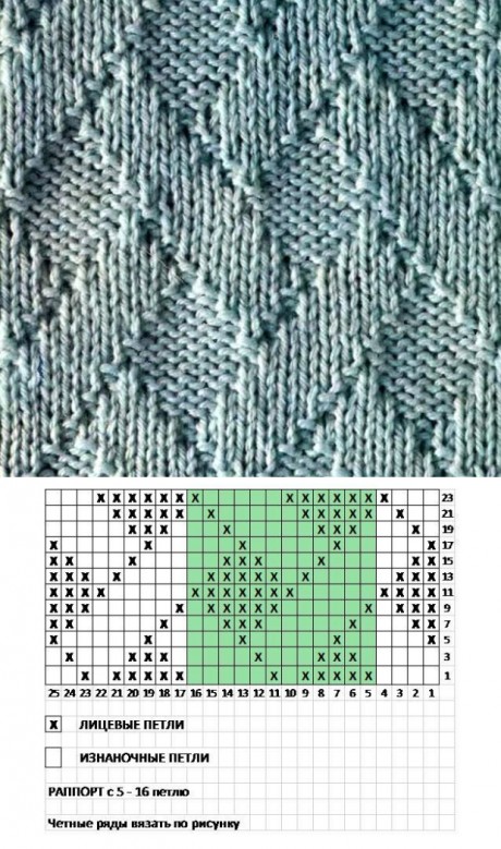 узор для вязания полотенца спицами