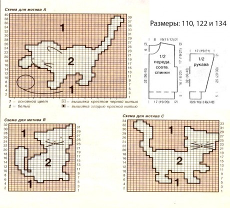 Схема и выкройка кофточки