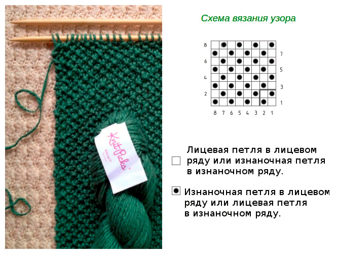 Вязание спицами для женщин - схемы вязания спицами - Страница 13