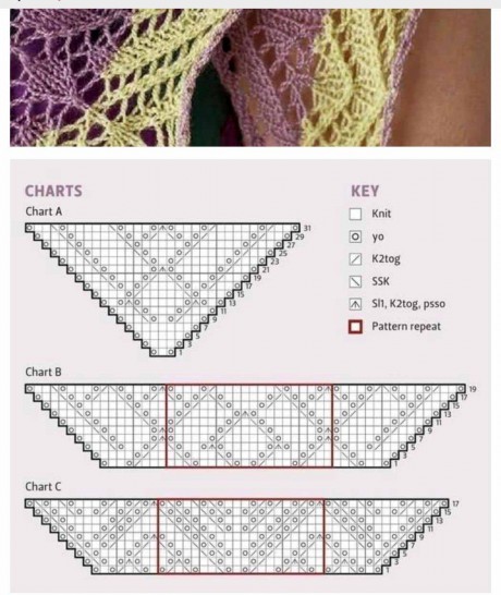  Схема вязания шали спицами
