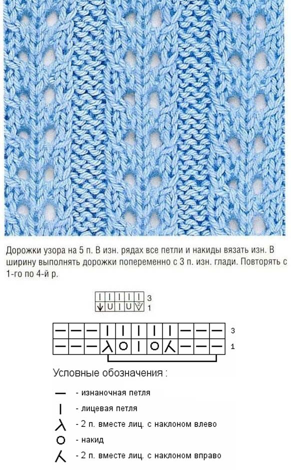 Узоры Спицами: Ажурные Полоски Узор №18 Вязание Спицами + Схема (Lace Stripes Knit Stitch Pattern)