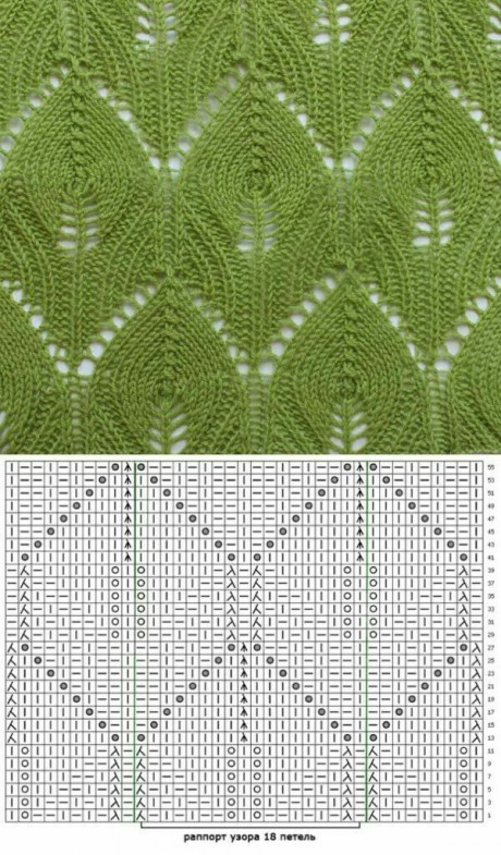 Схема вязания узора листья спицами