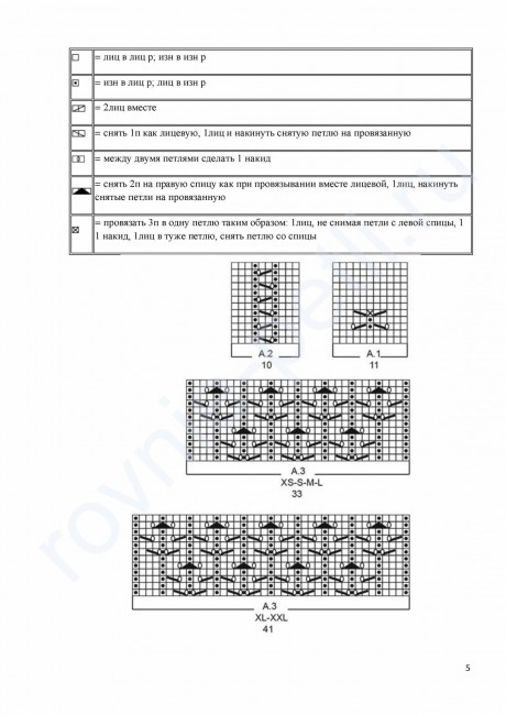 Описание и схемы вязания свитера для женщин Описание и схемы вязания свитера для женщин