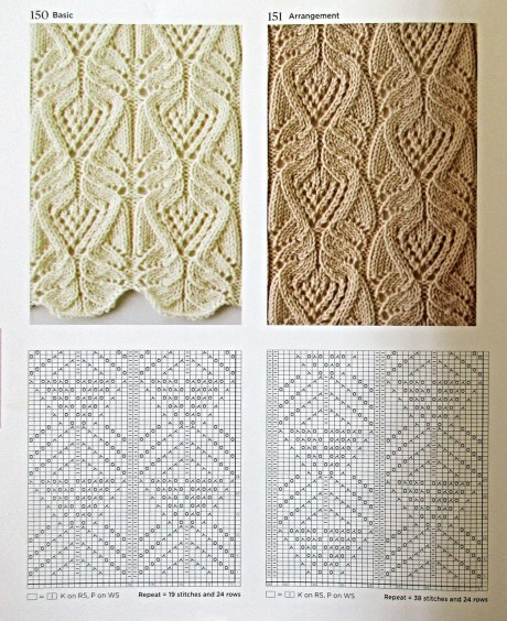 Схема вязания кофточки спицами