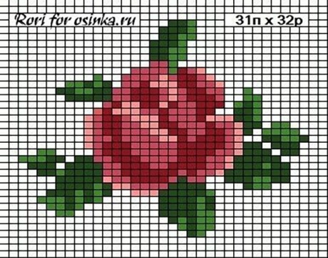 Схемы вязания платья: Схемы вязания платья: