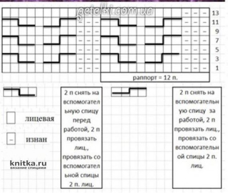 Шапка спицами с подкладом. Работа Елена Трофимовой вязание и схемы вязания