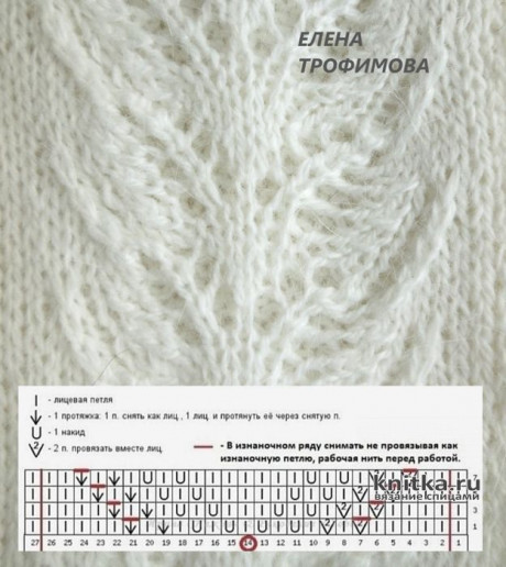 Джемпер спицами из пуха норки. Работа Елены Трофимовой вязание и схемы вязания